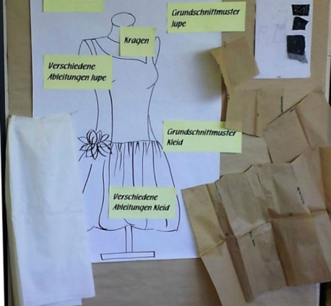 Schnittmusterkurs